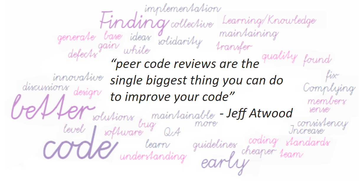 peer code reviews are the single biggest thing you can do to improve your code
